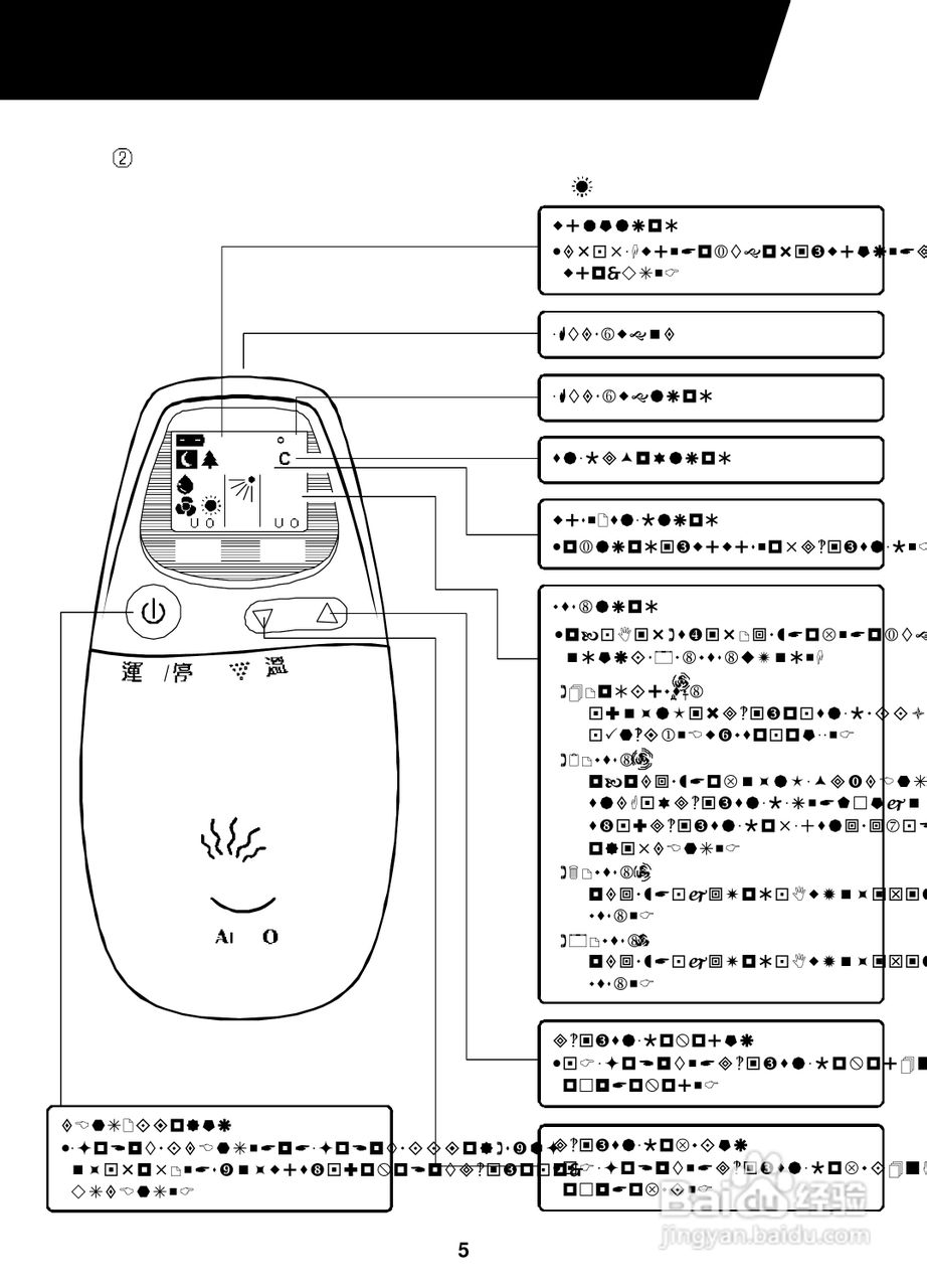 声宝AM-2251NAL型冷气机说明书:[1]