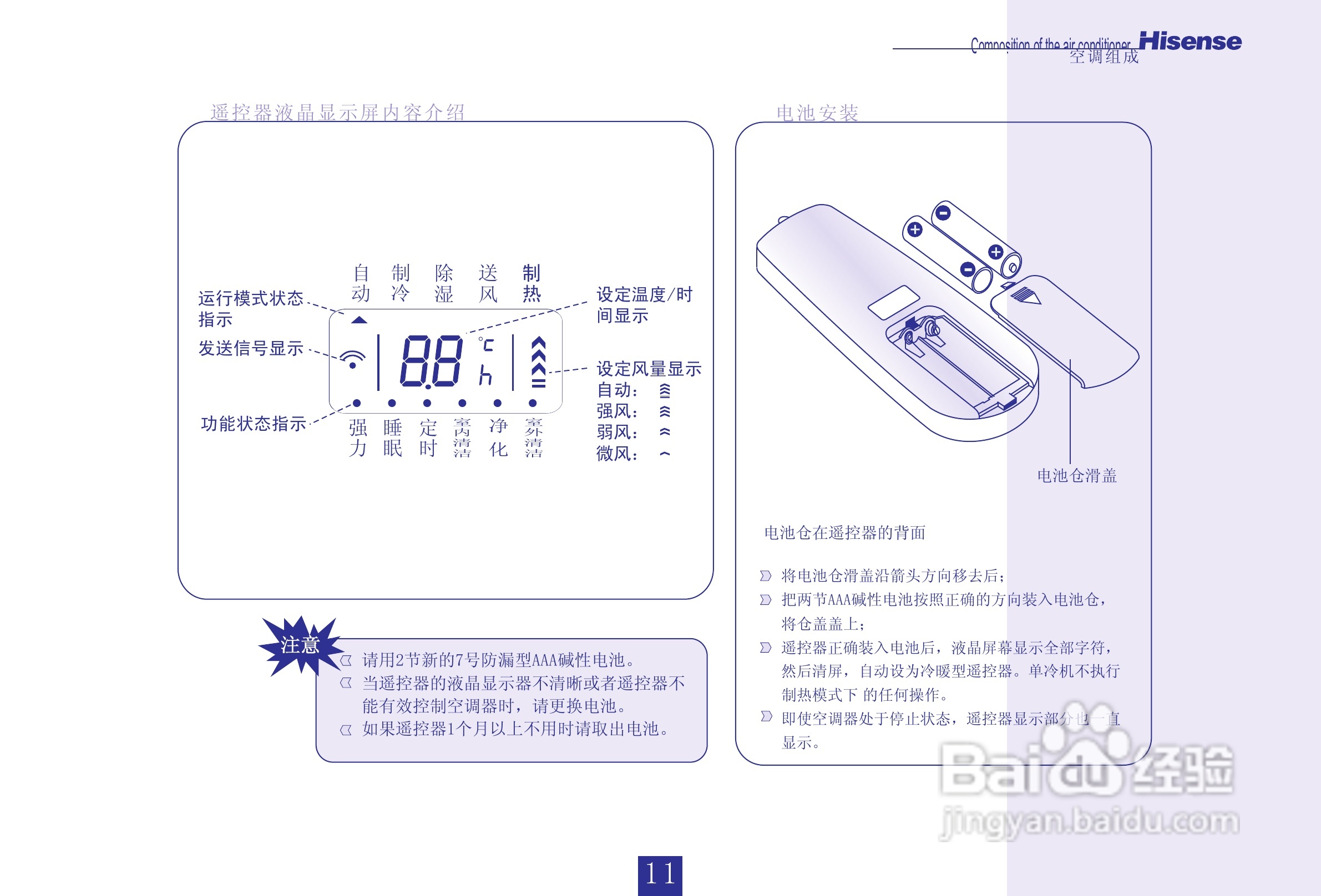 海信KFR-35GW/18-N3定速挂机空调使用说明书:[2]