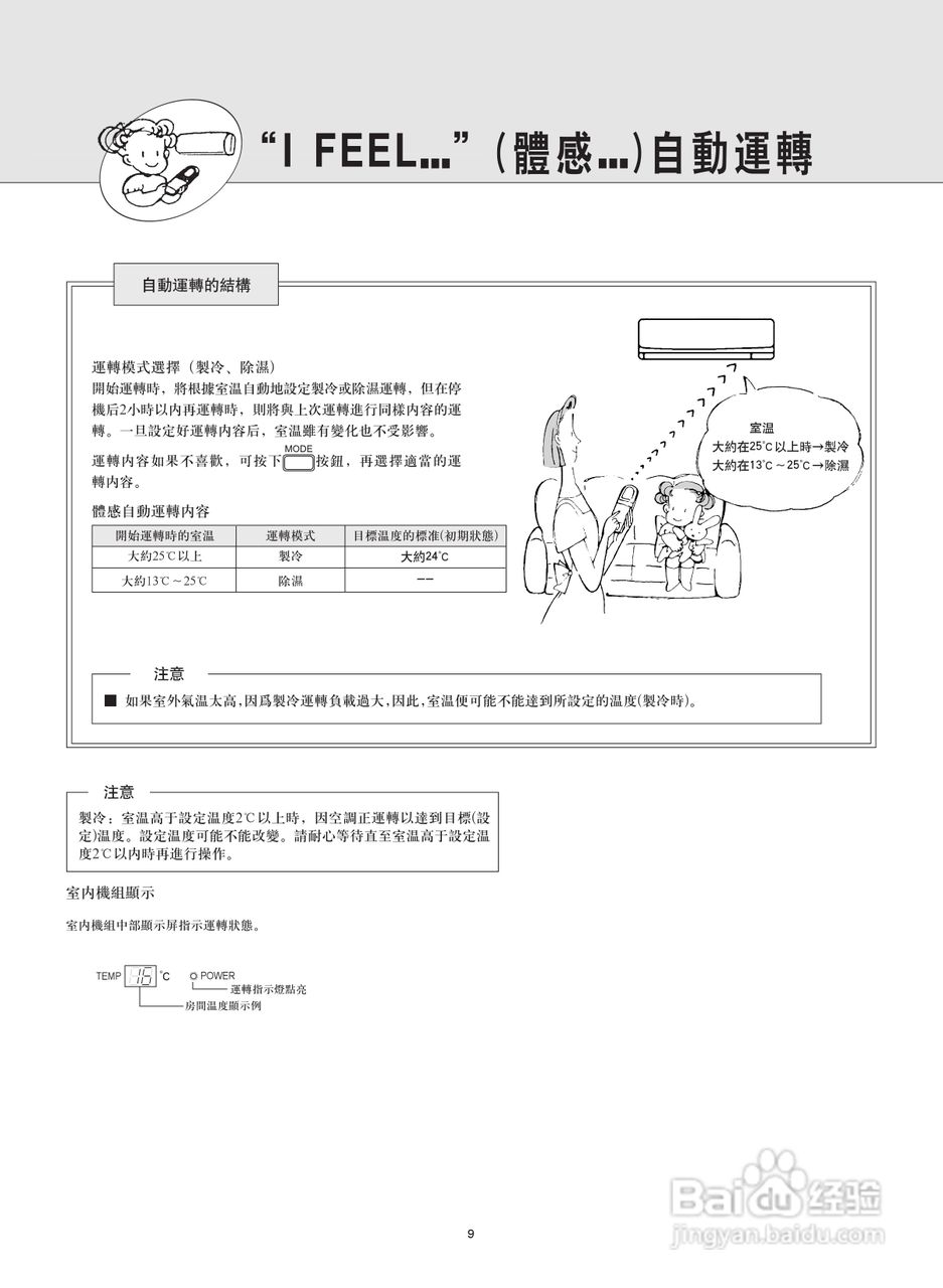 Mitsubishi三菱MSD-CF12VB-H1空调说明书:[1]