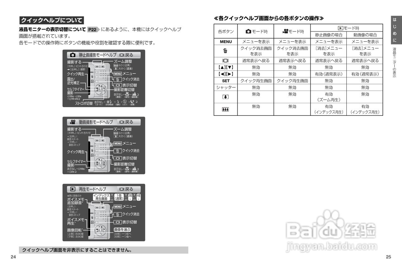 日立 HDC-531数码相机说明书:[2]