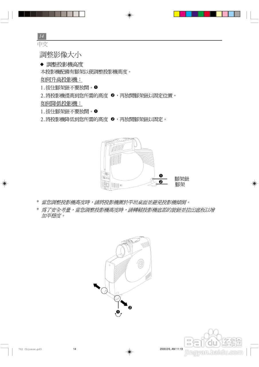 Optoma奥图码 EP702投影机说明书:[2]