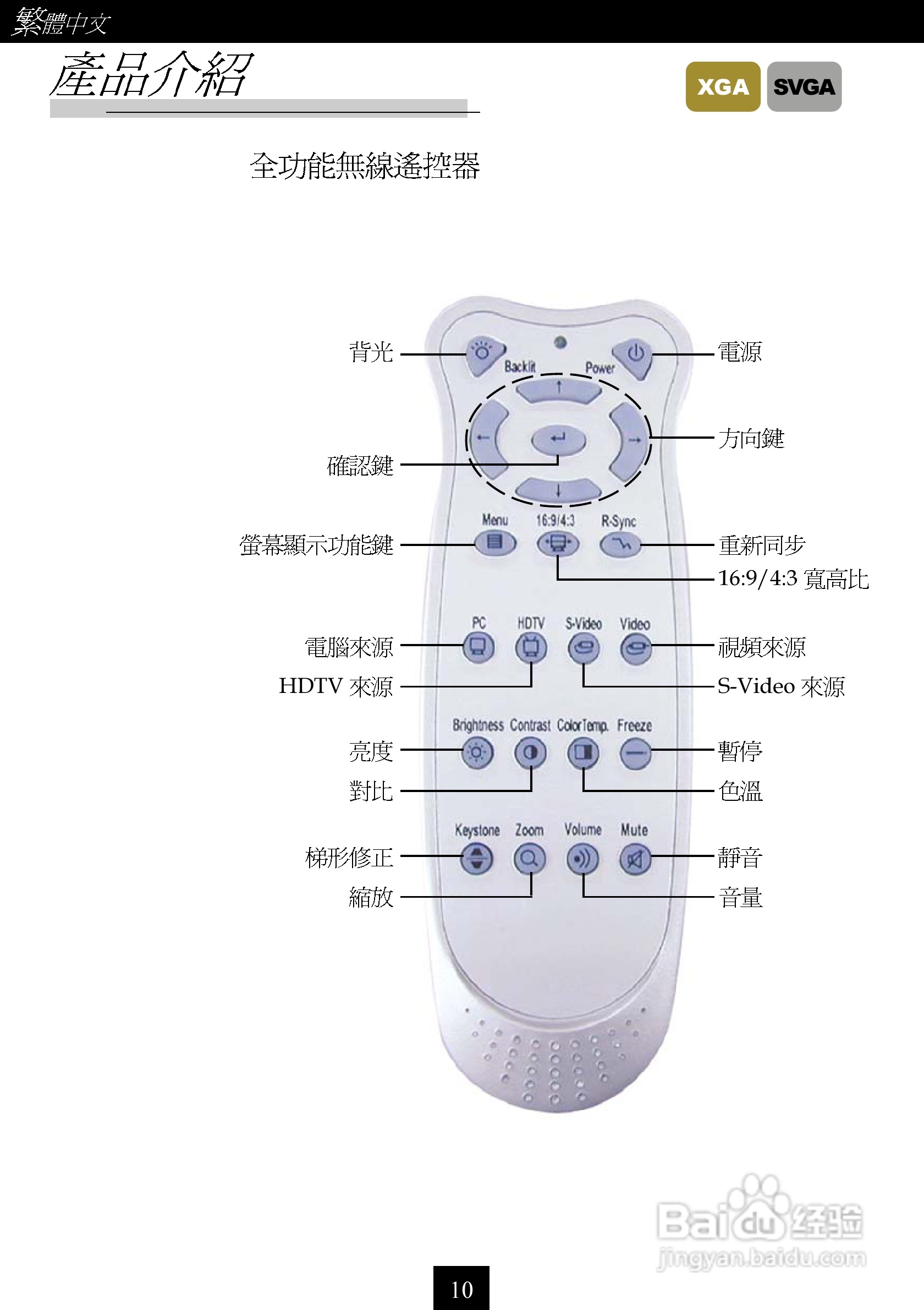 奥图码 H50投影机说明书:[1]