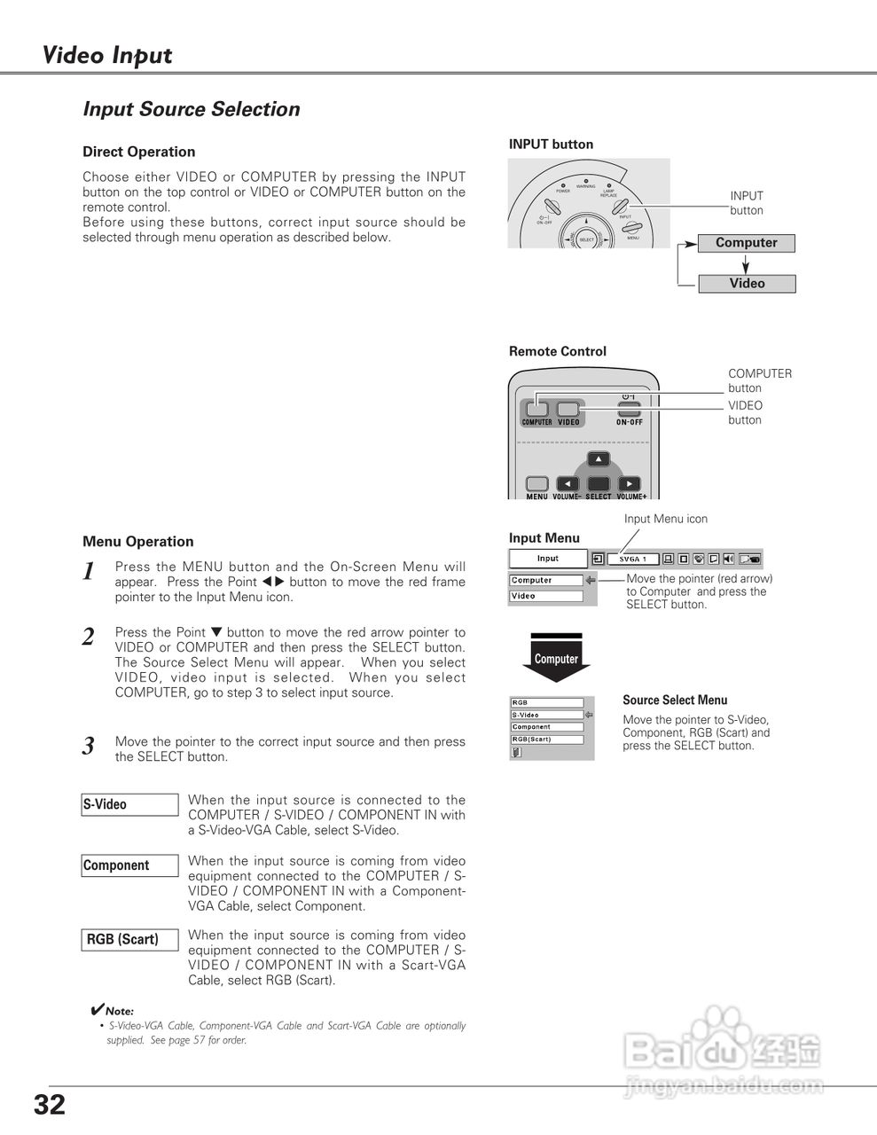 三洋 PLC-SW35投影机说明书:[4]