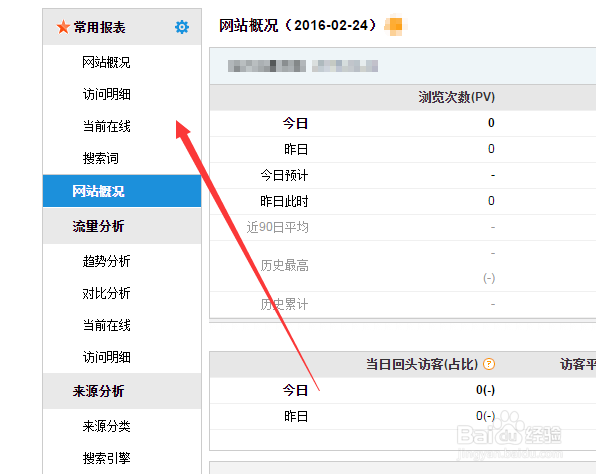 cnzz如何注册和使用