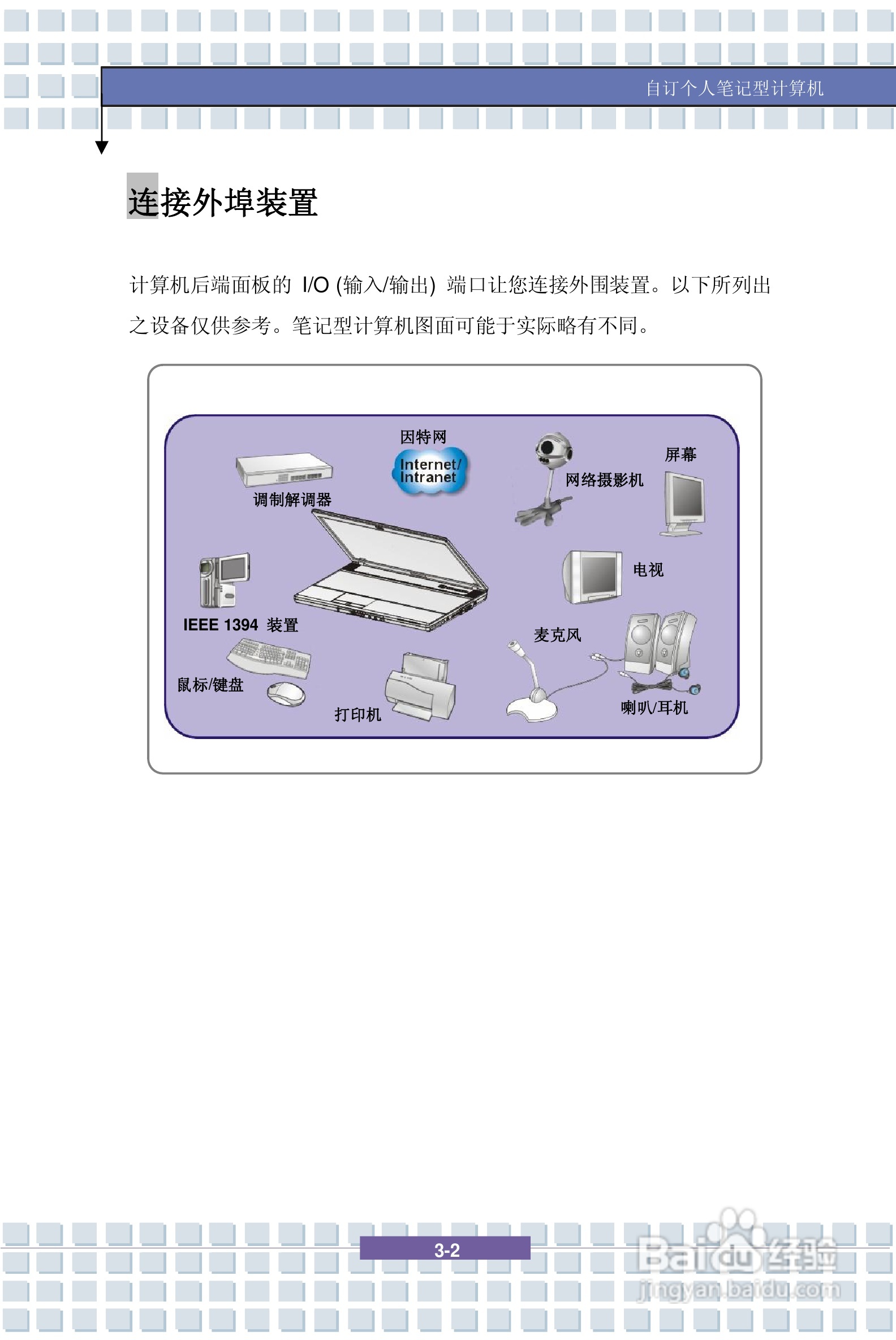 微星PR600笔记本电脑使用说明书:[6]