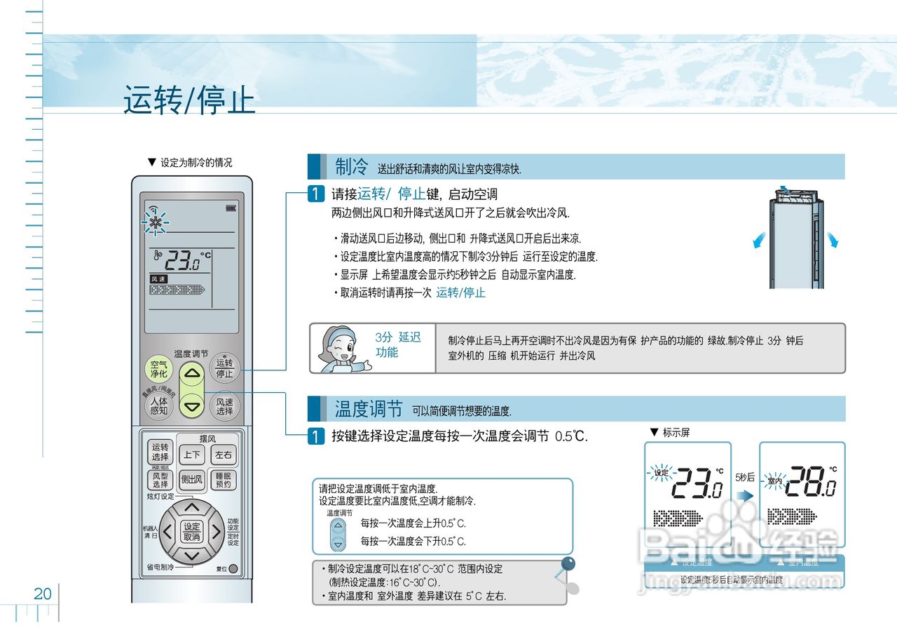 LG LP-B7213APV空调使用说明书:[3]