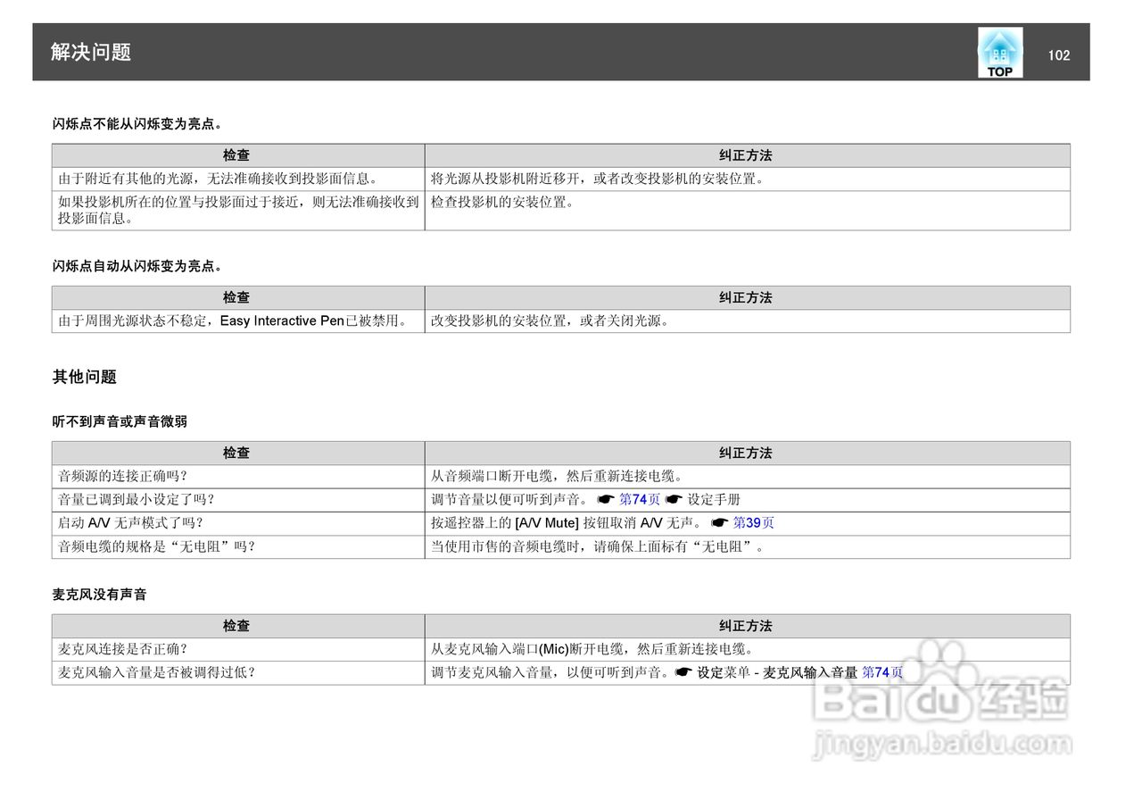 爱普生EB-440W投影仪使用说明书:[11]