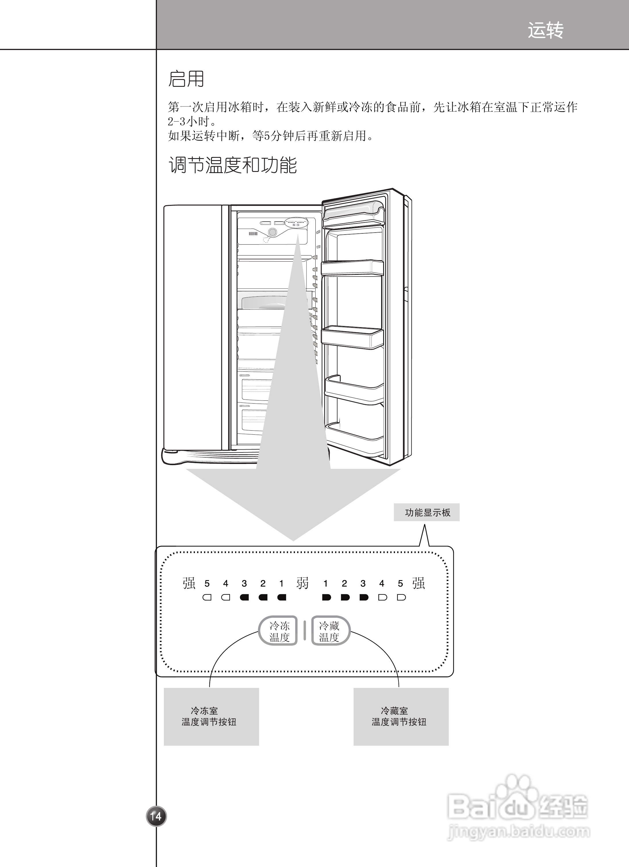 LG GR-B2074FBC电冰箱使用说明书:[2]
