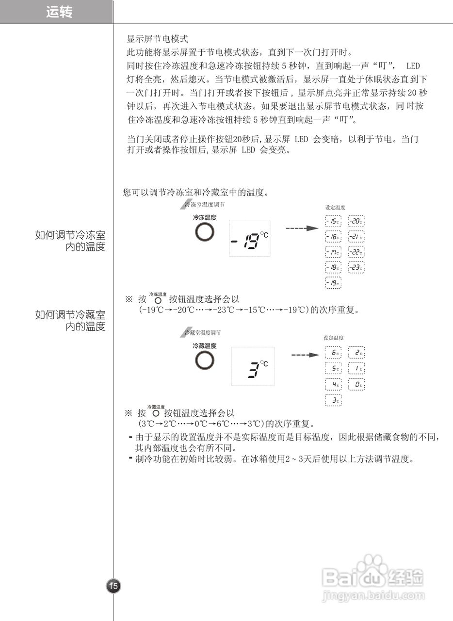LG GR-C2075TYJ电冰箱使用说明书:[2]