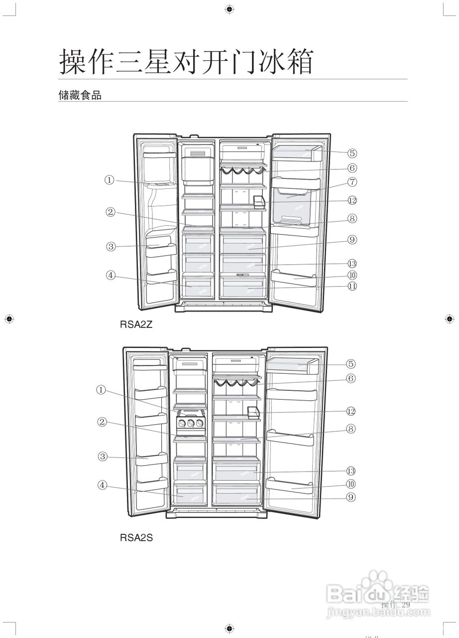 三星RSA2ZQVS1电冰箱使用说明书:[3]
