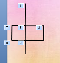 PPT怎么制作动图绘制图形