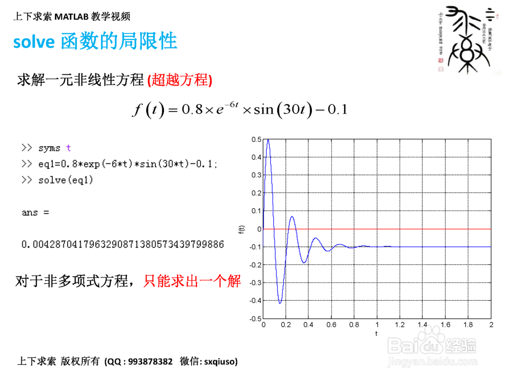 如何求解非线性方程组？MATLAB里如何实现求解？