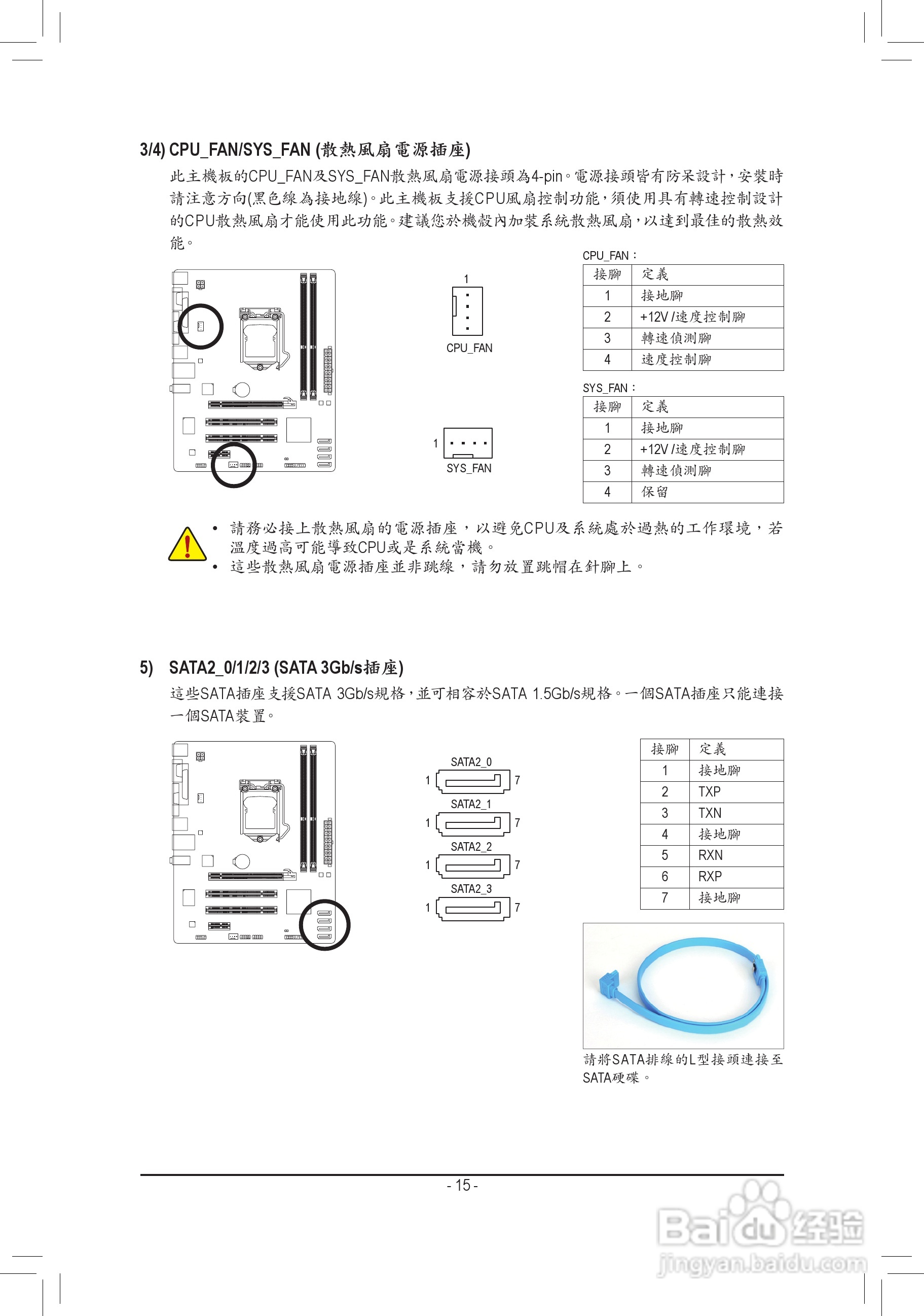 技嘉 GA-H61M-S2P-B3主板使用手册:[2]