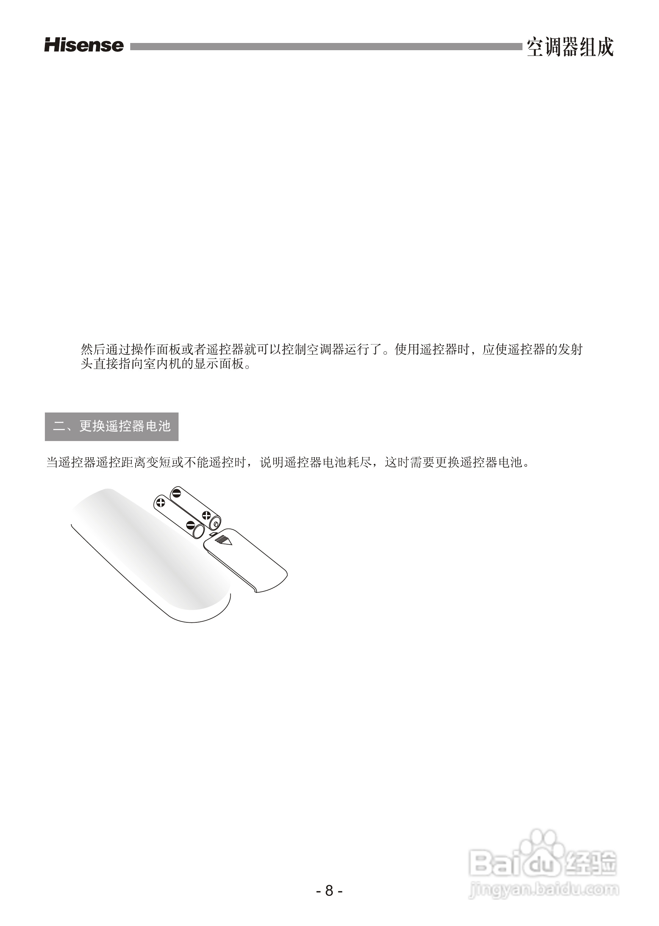 海信空调器KFR-72LW/57SD型使用说明书:[1]
