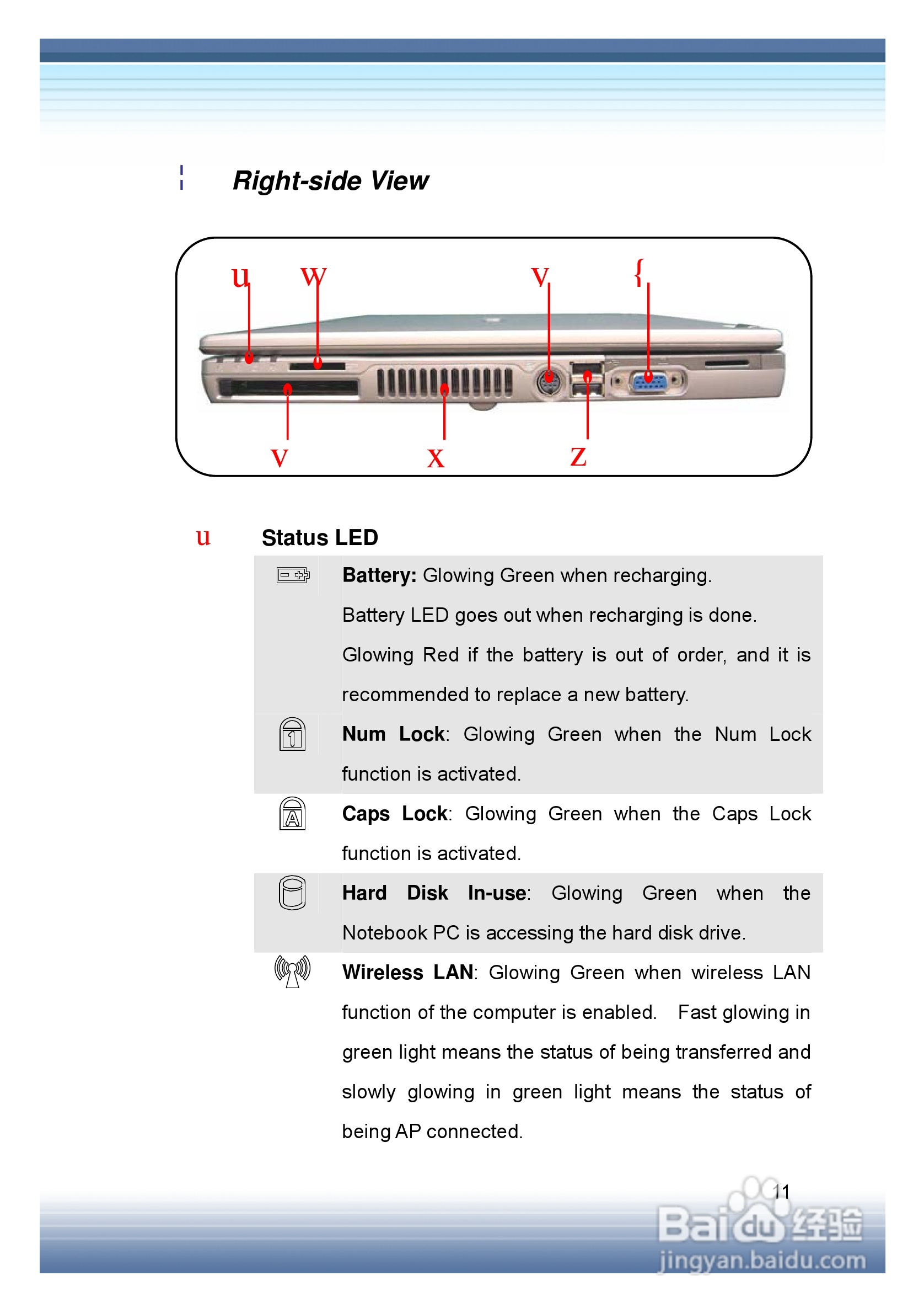 Targa Traveller 826W笔记本电脑说明书:[3]