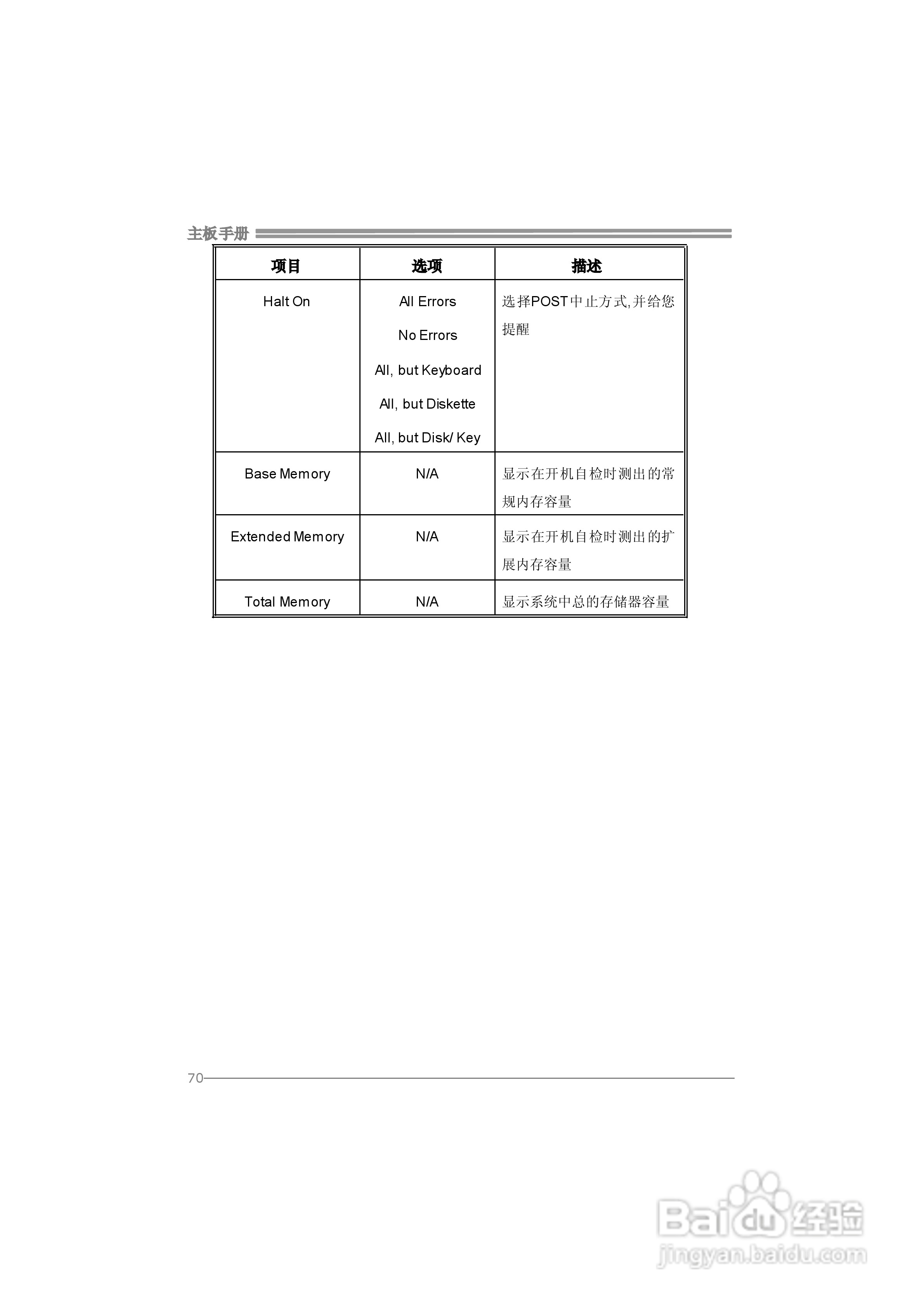 映泰TForce 6100 AM2型主板说明书:[8]