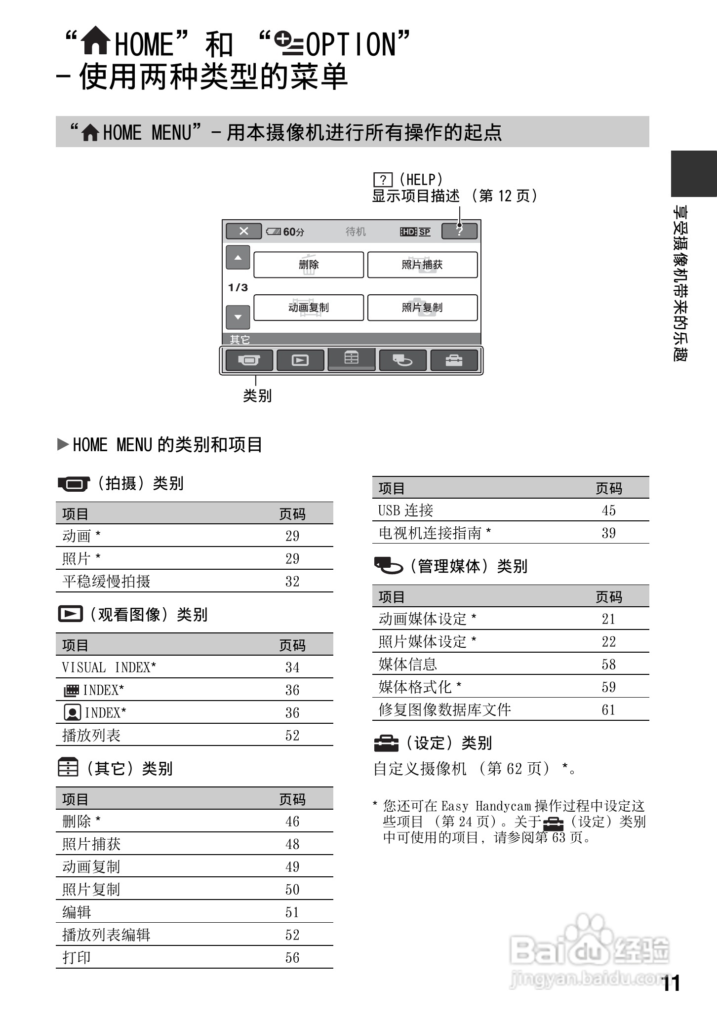 索尼HDR-SR12数码HD摄录一体机使用说明书:[2]