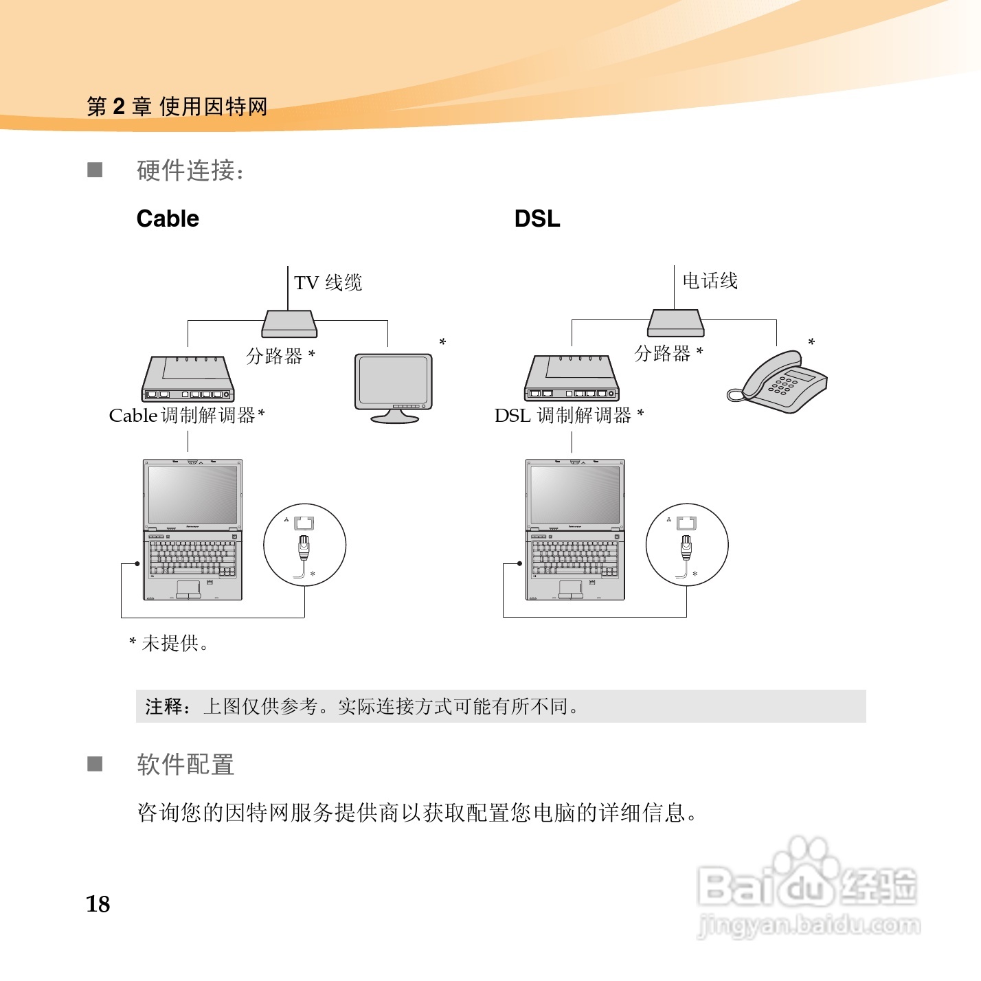 联想昭阳K46笔记本电脑使用说明书:[3]