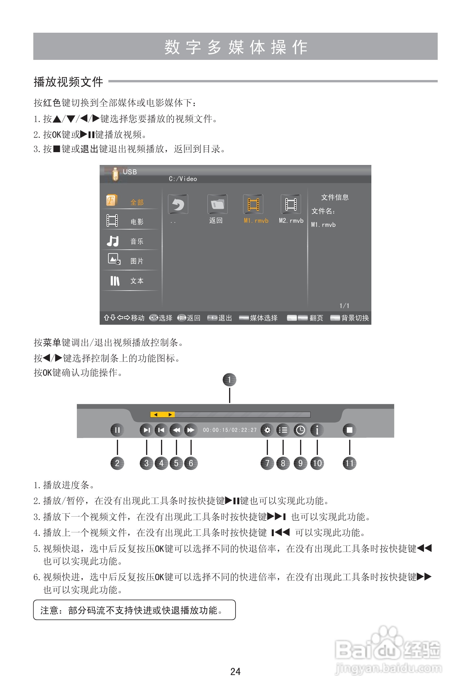 海信LED39K300J液晶彩电使用说明书:[3]
