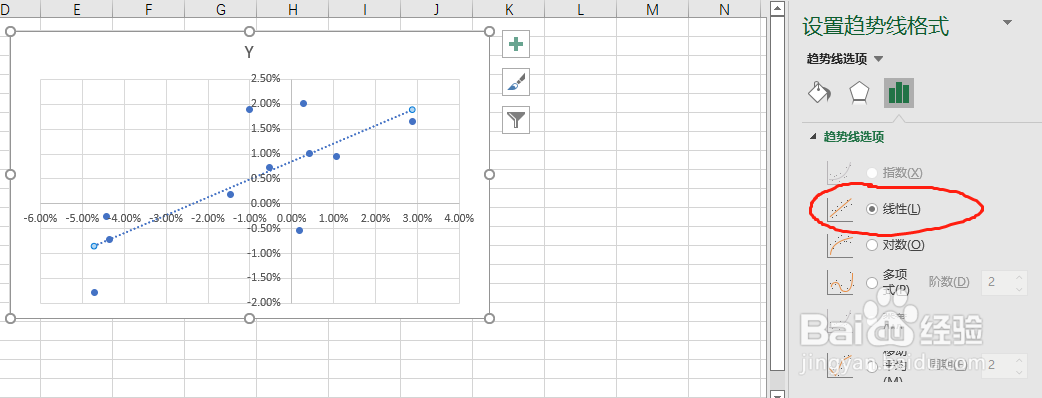 如何用Excel/WPS做beta回归分析？