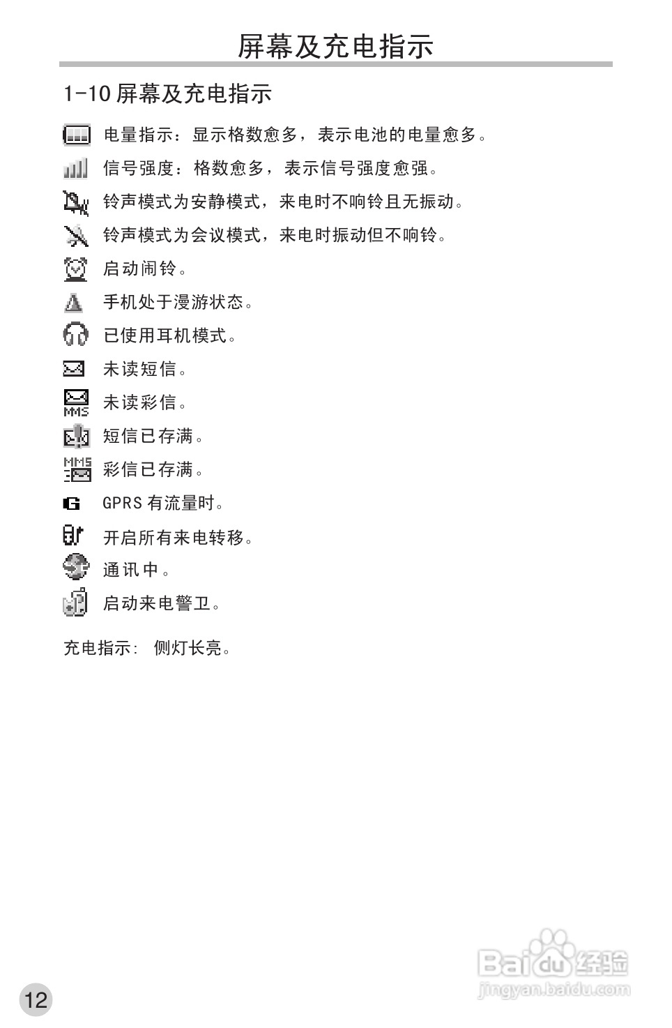 英华达220手机使用说明书:[2]