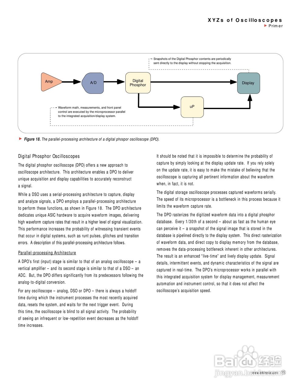 泰克 -TDS784C数字示波器说明书:[2]