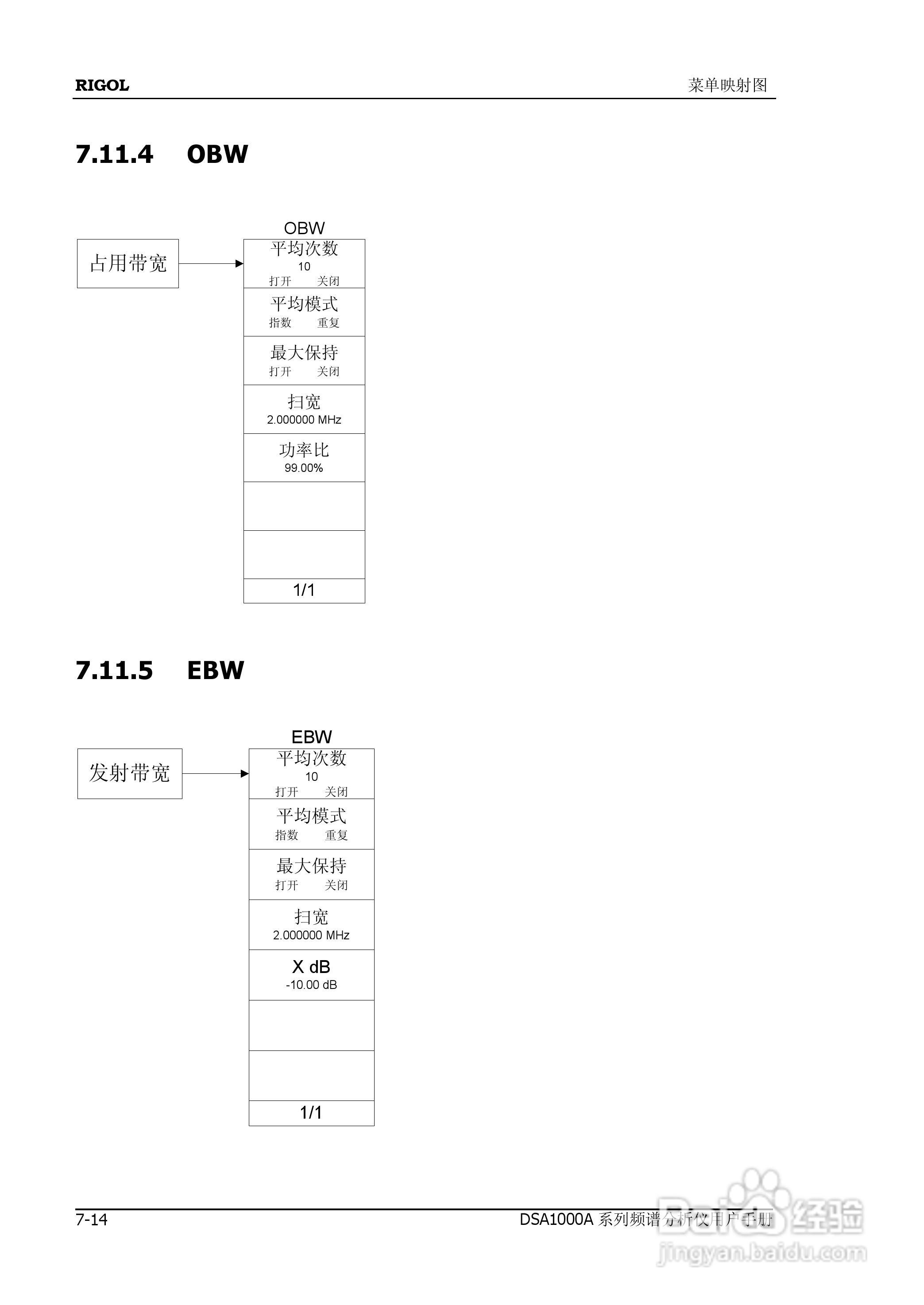 普源DSA1000A系列频谱分析仪说明书:[25]