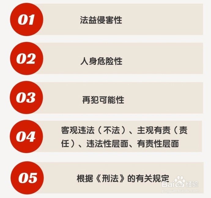 司考卷四中显得高大上的“法言法语”经验总结