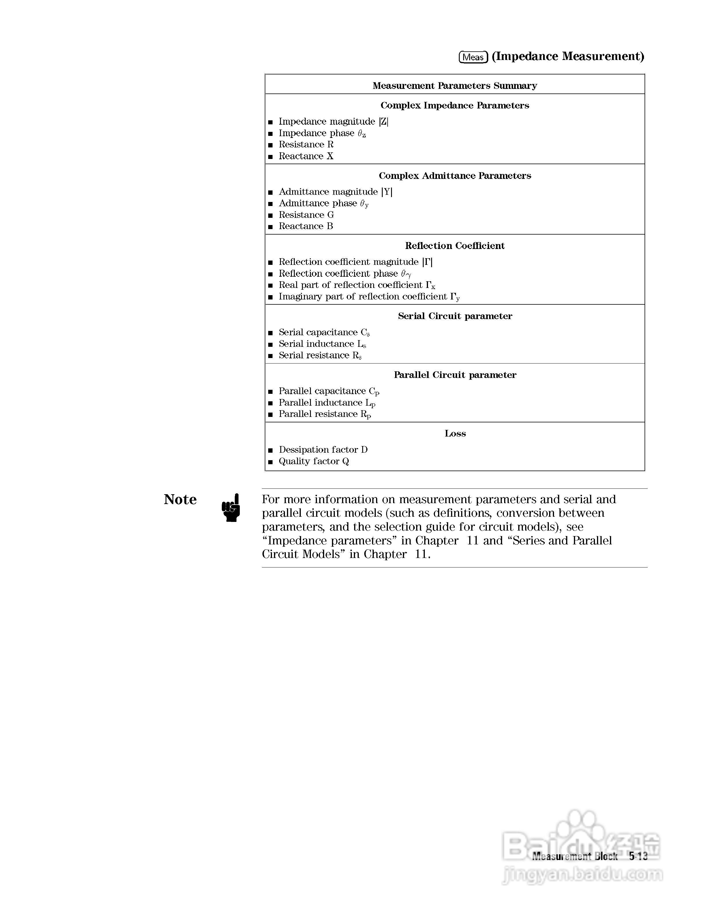 HP4291B分析仪说明书:[8]