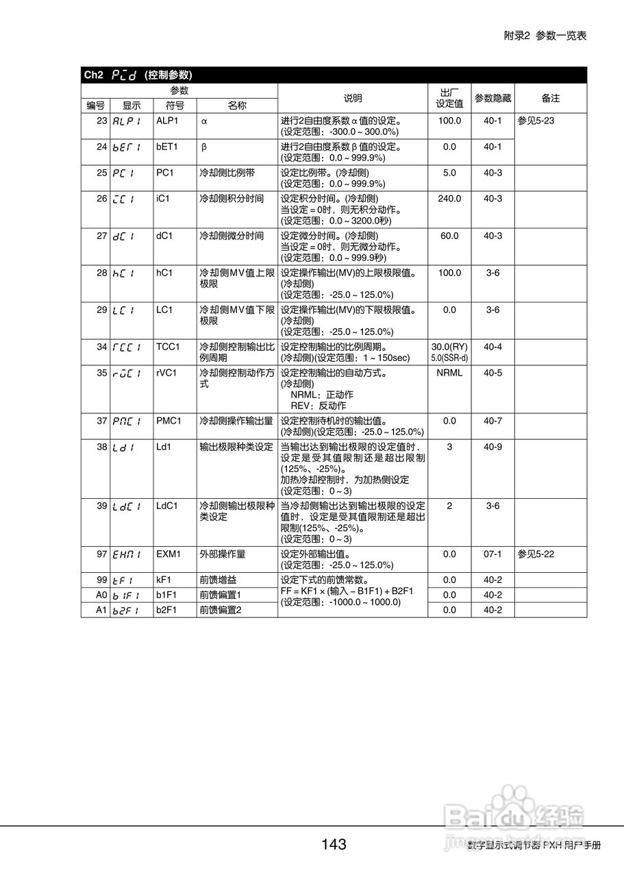 富士PXH加热/制冷控制型数字显示式调节器操作手册:[15]