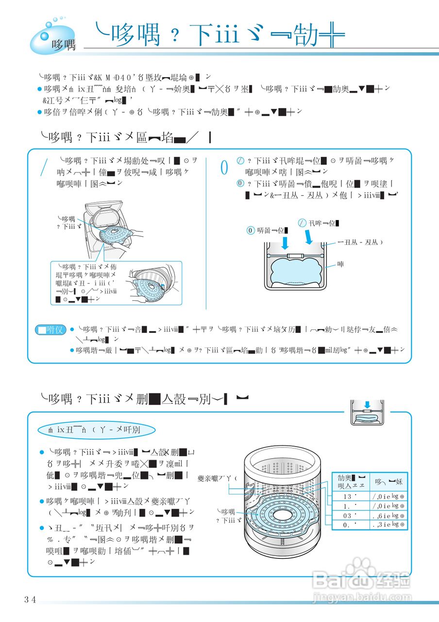 HITACHI NW-D6CX洗衣机使用说明书:[6]