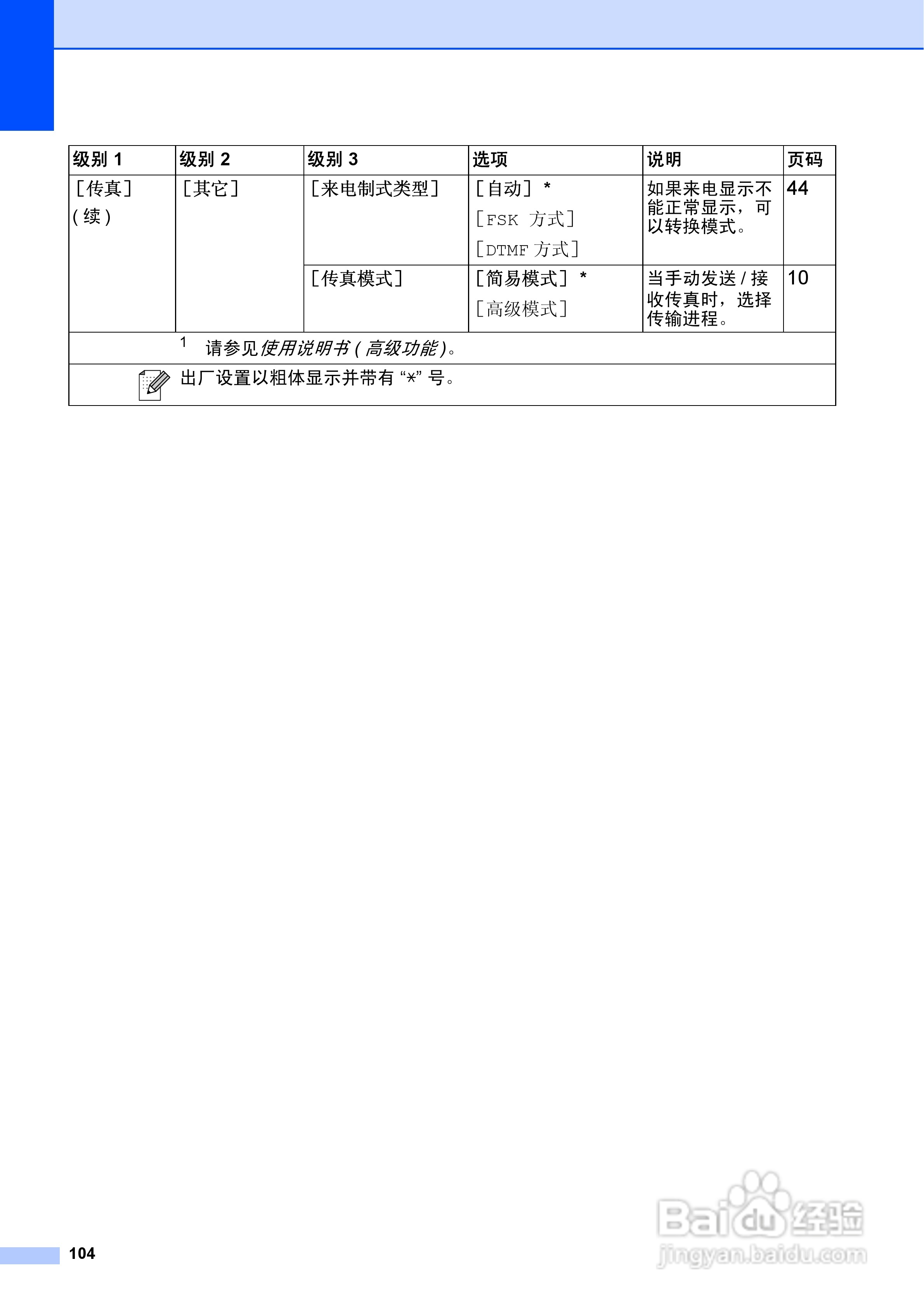 兄弟MFC-J6910DW喷墨多功能一体机使用说明书:[12]
