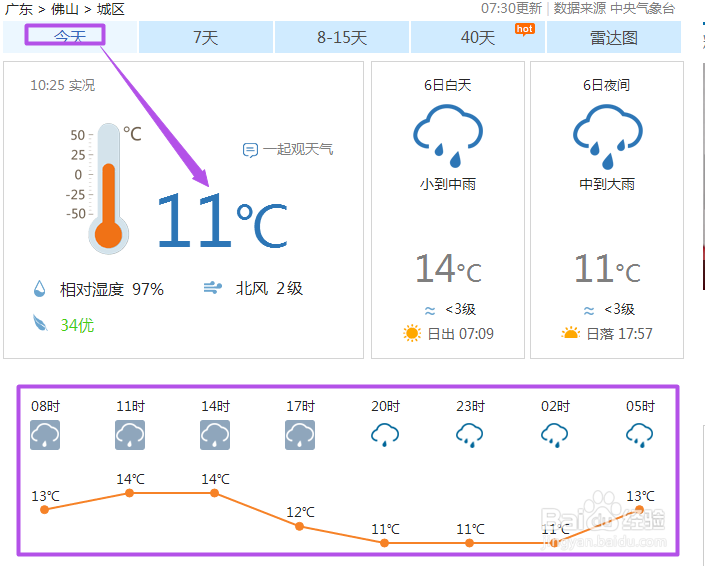 如何在网上查看天气预报？
