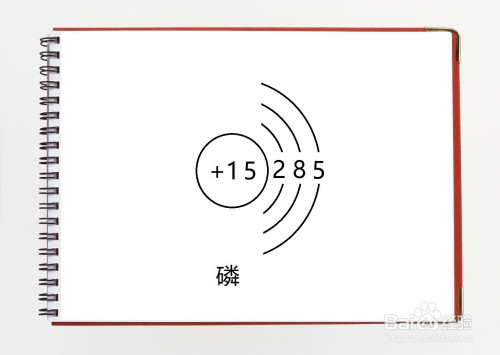 磷的原子结构示意图怎么画