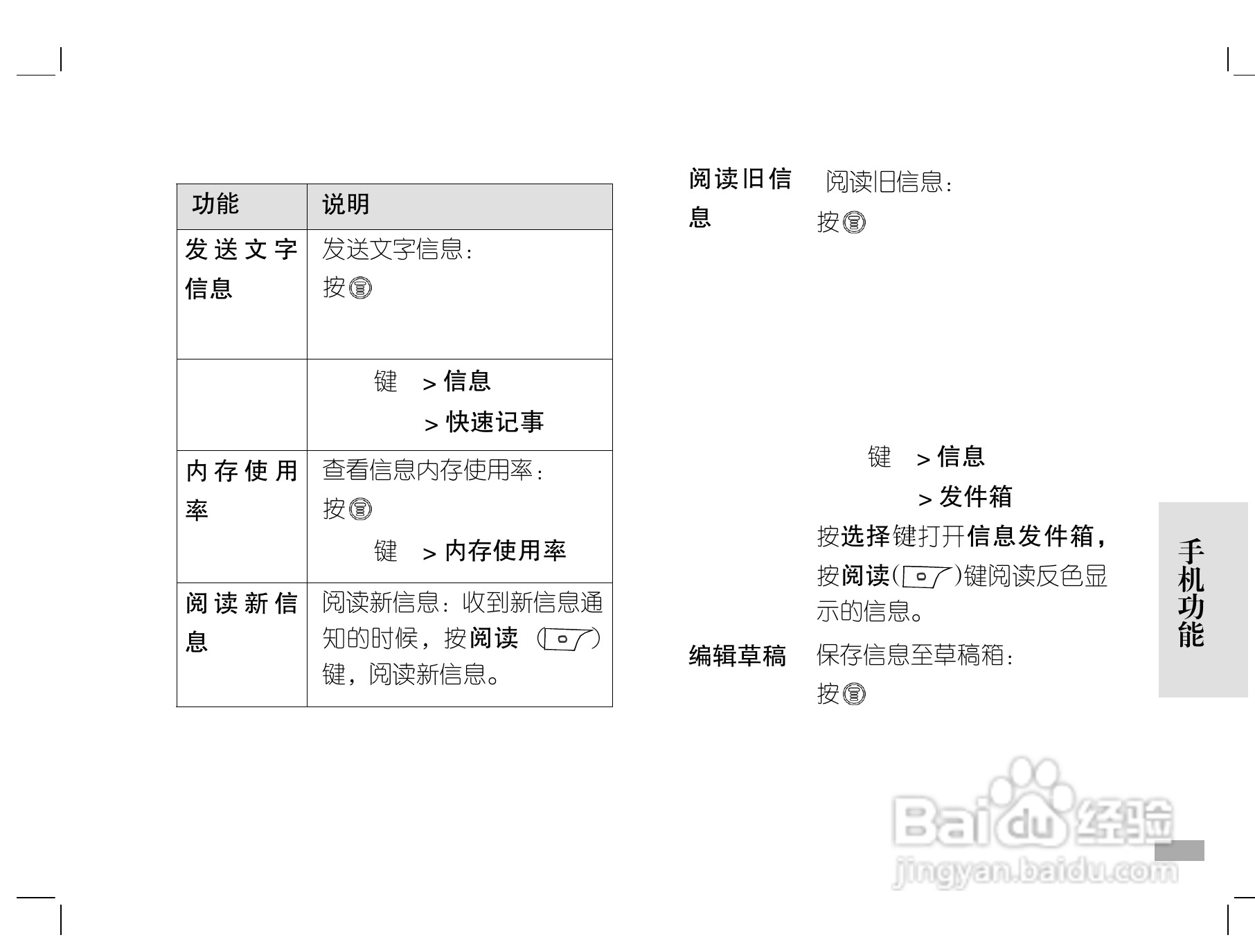 摩托罗拉W208手机使用说明书:[5]