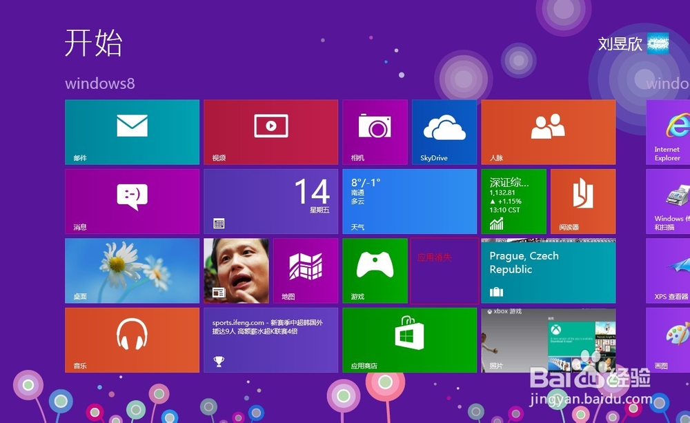 入门windows8(鼠标操作)