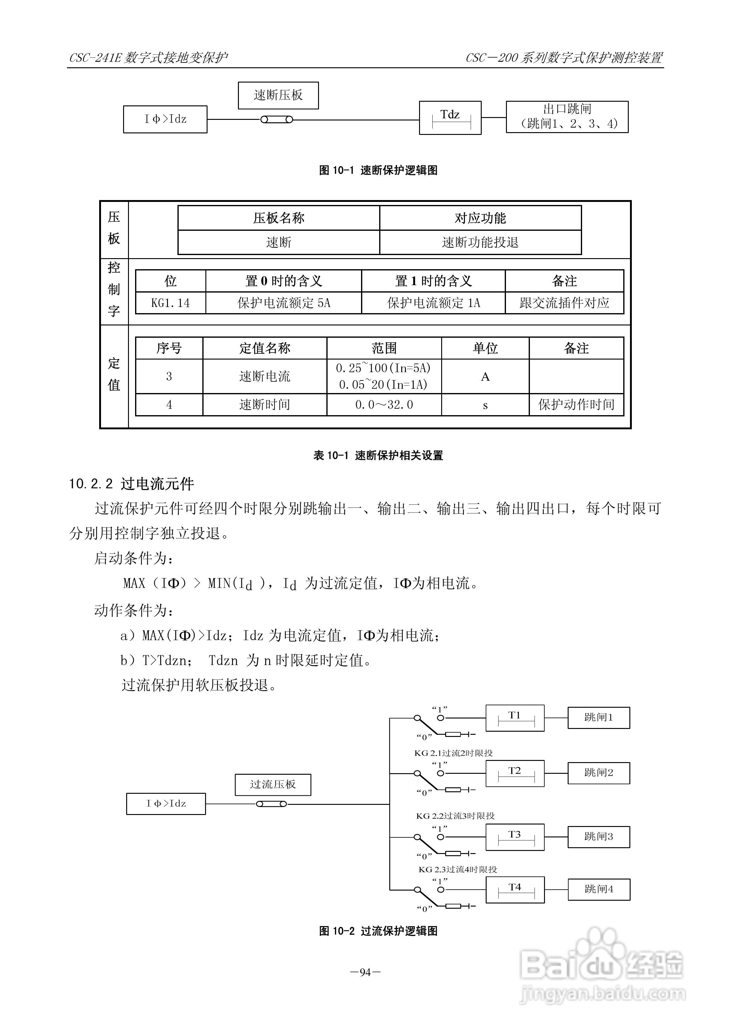 四方CSC-246数字式备用电源自动投入装置说明书:[11]
