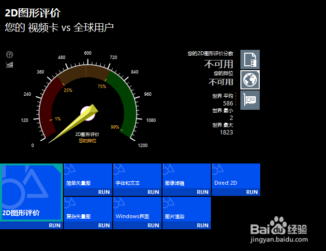 cpu、显卡、内存、硬盘 基准测试平台:passmark