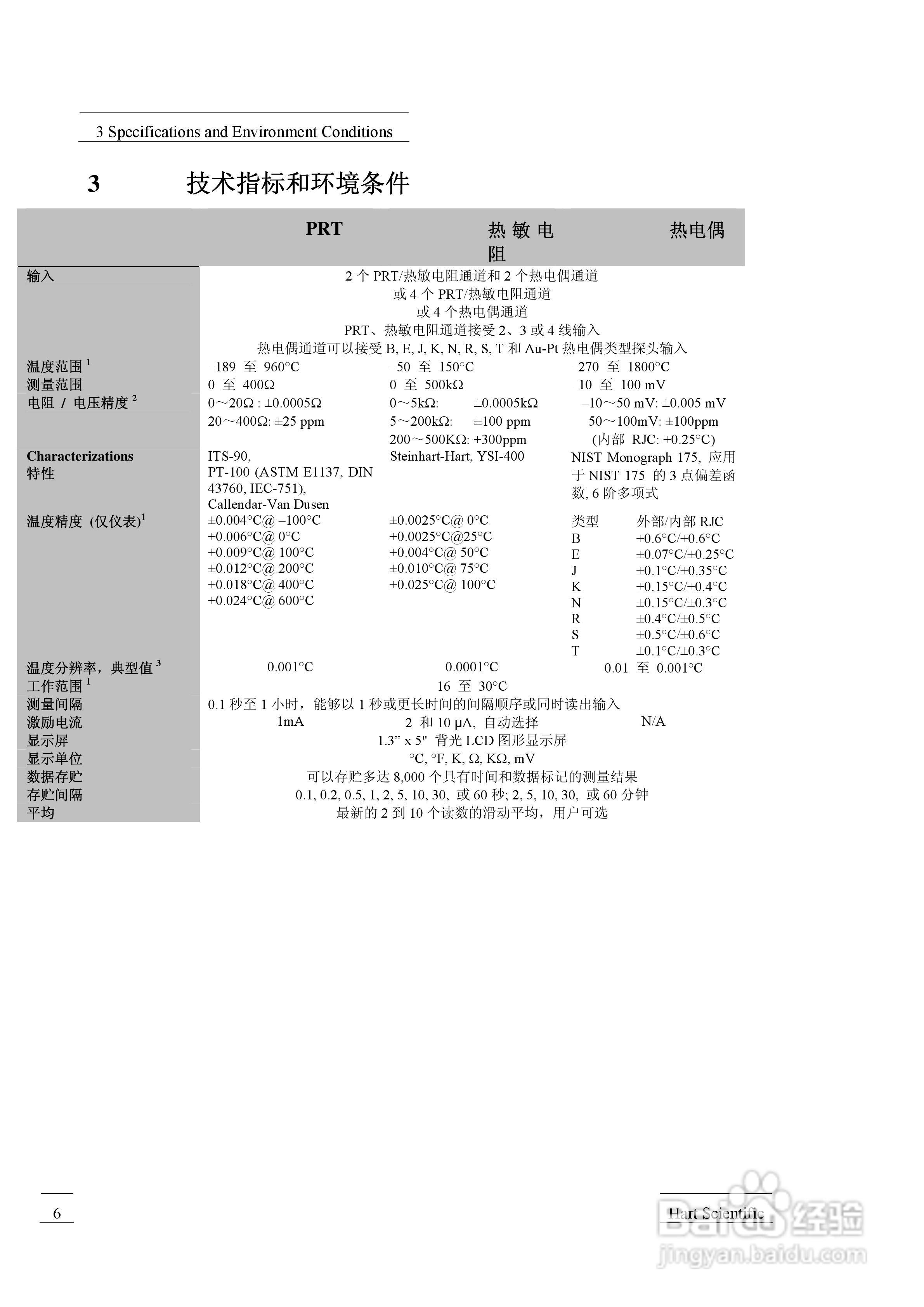 福禄克1529 测温仪用户手册:[2]