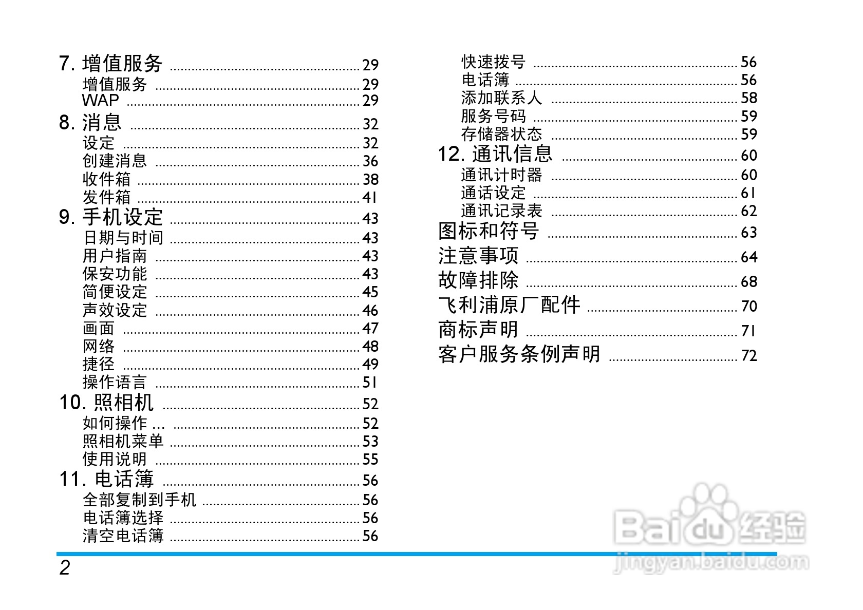 飞利浦手机CT9A9GBLK型使用说明书:[1]