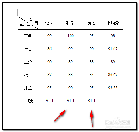word文档中表格如何用公式求平均数