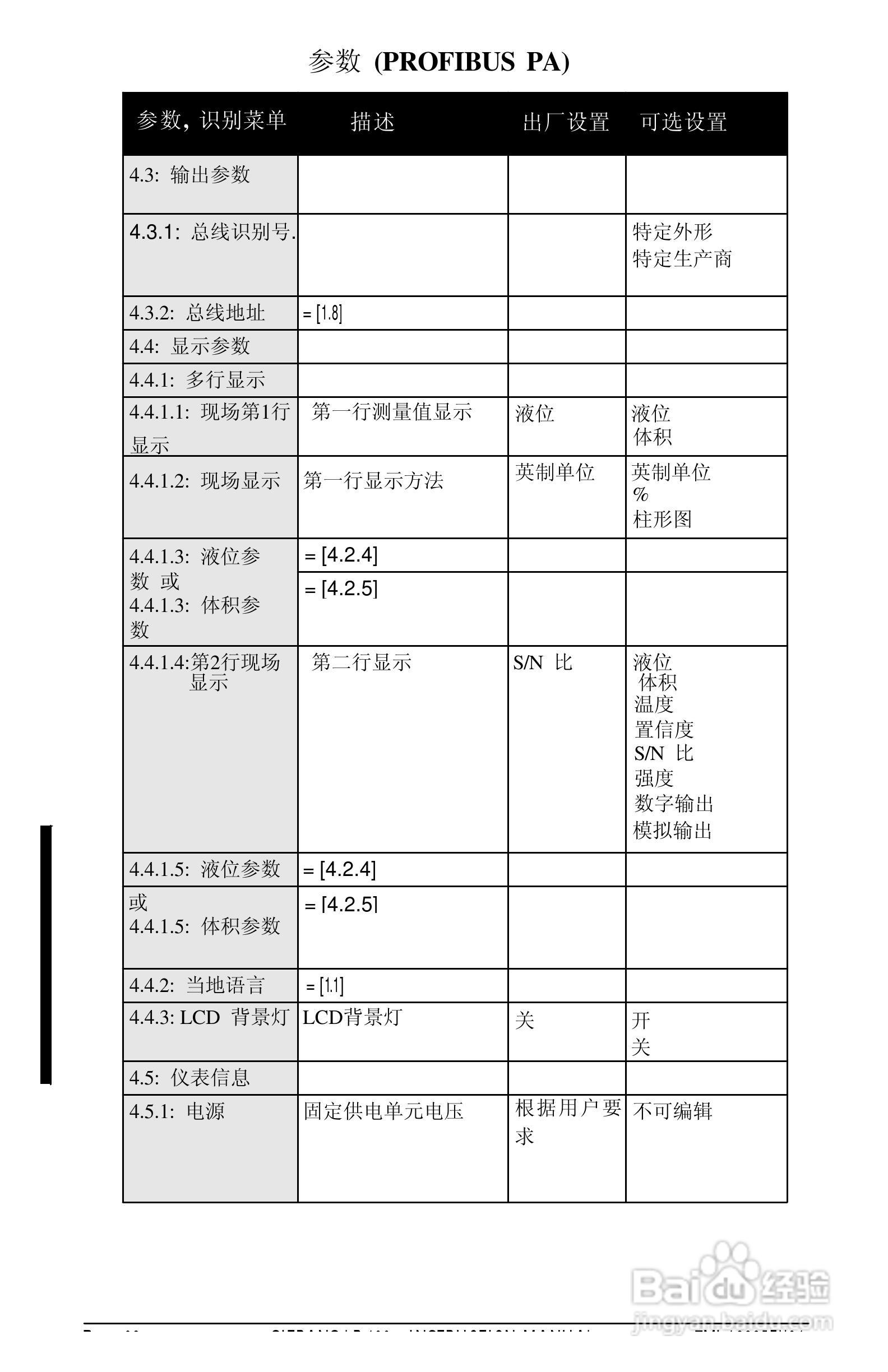 西门子LR400雷达物位计操作手册:[7]