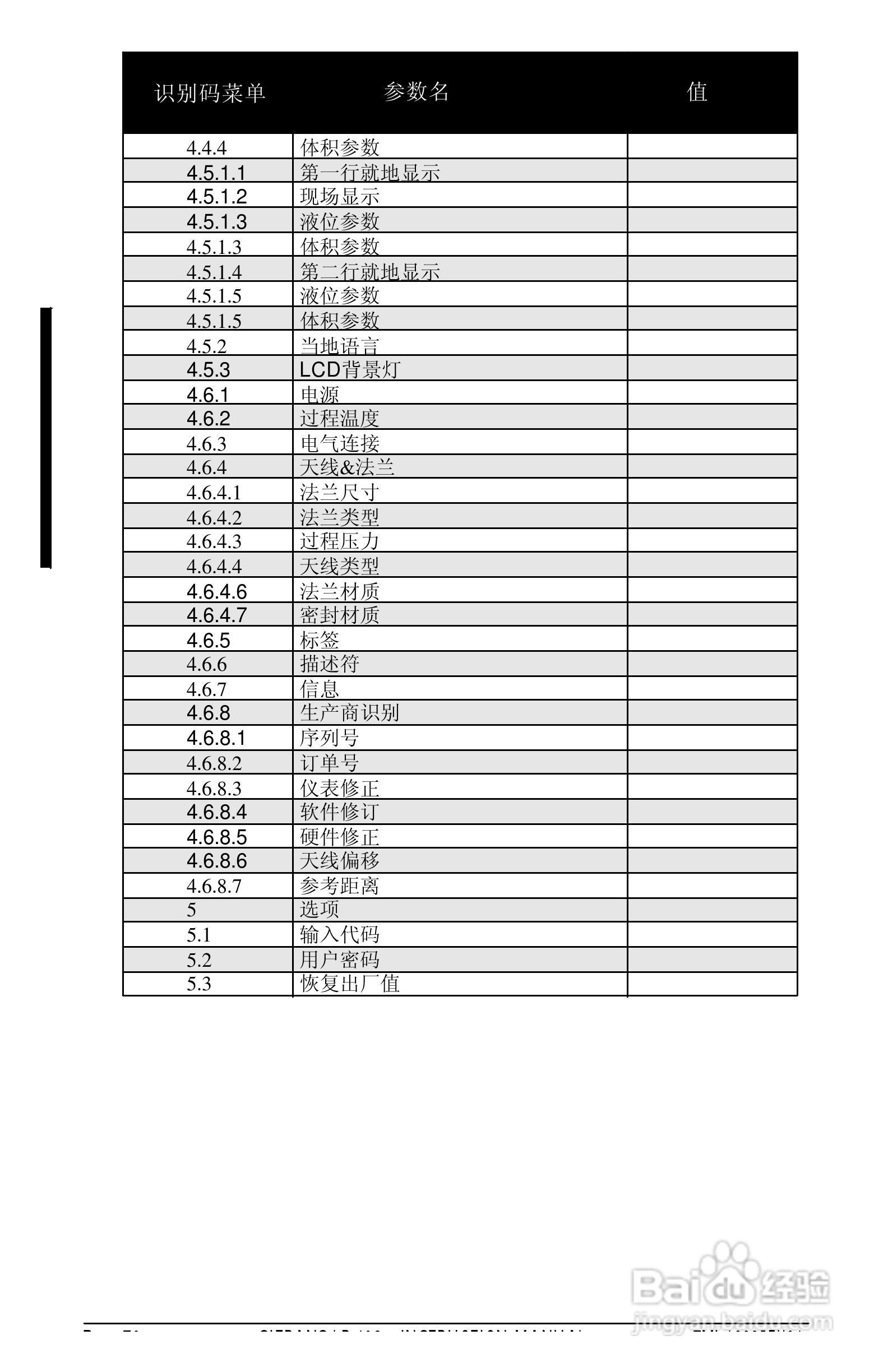 西门子LR400雷达物位计操作手册:[8]