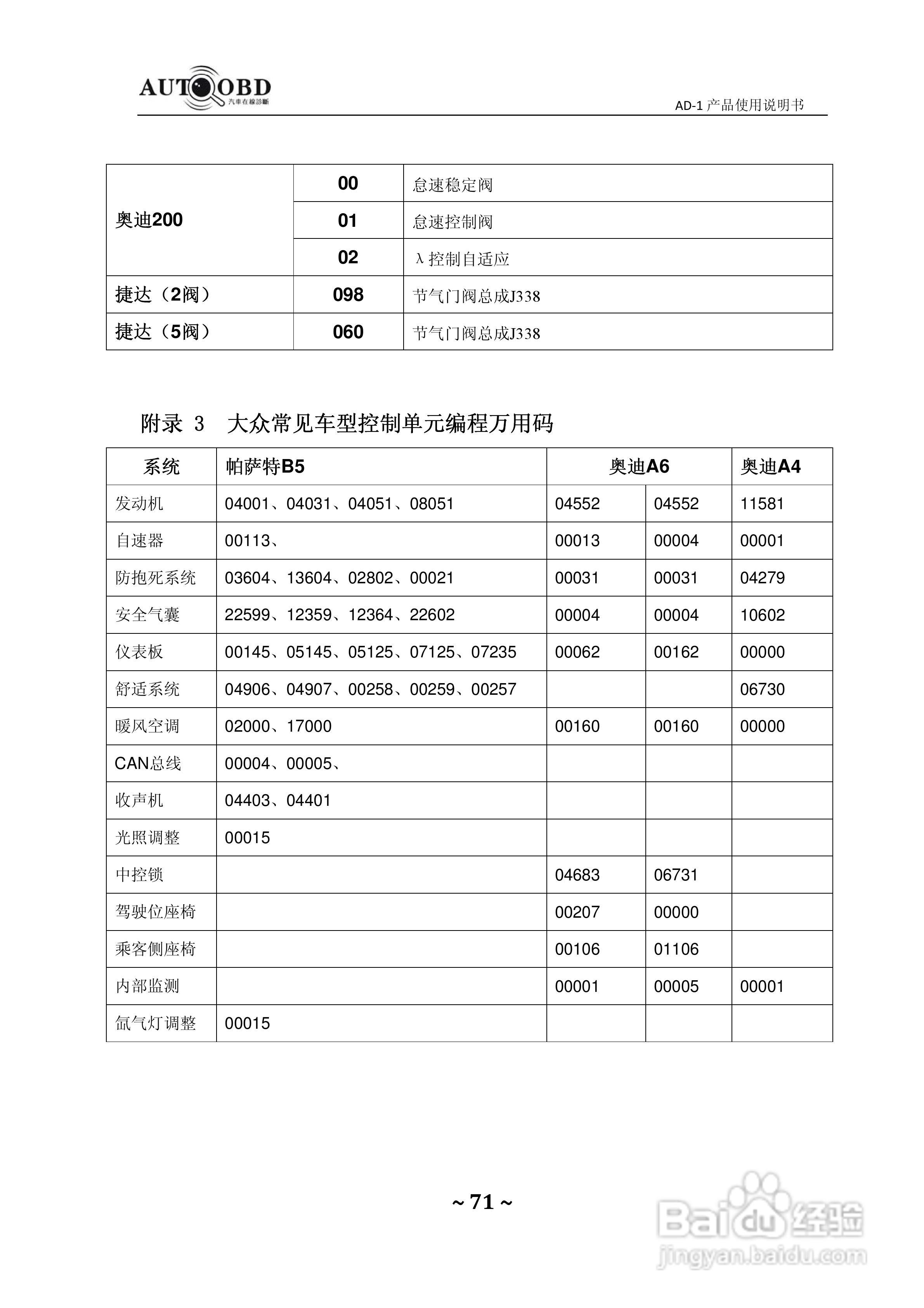 车辆检测器说明书图片