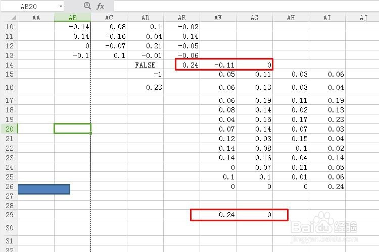 如何求一组EXCEL数据的绝对值的最大值/最小值？