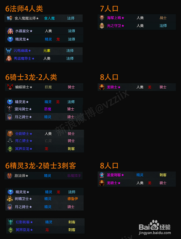 自走棋常见流派汇总攻略