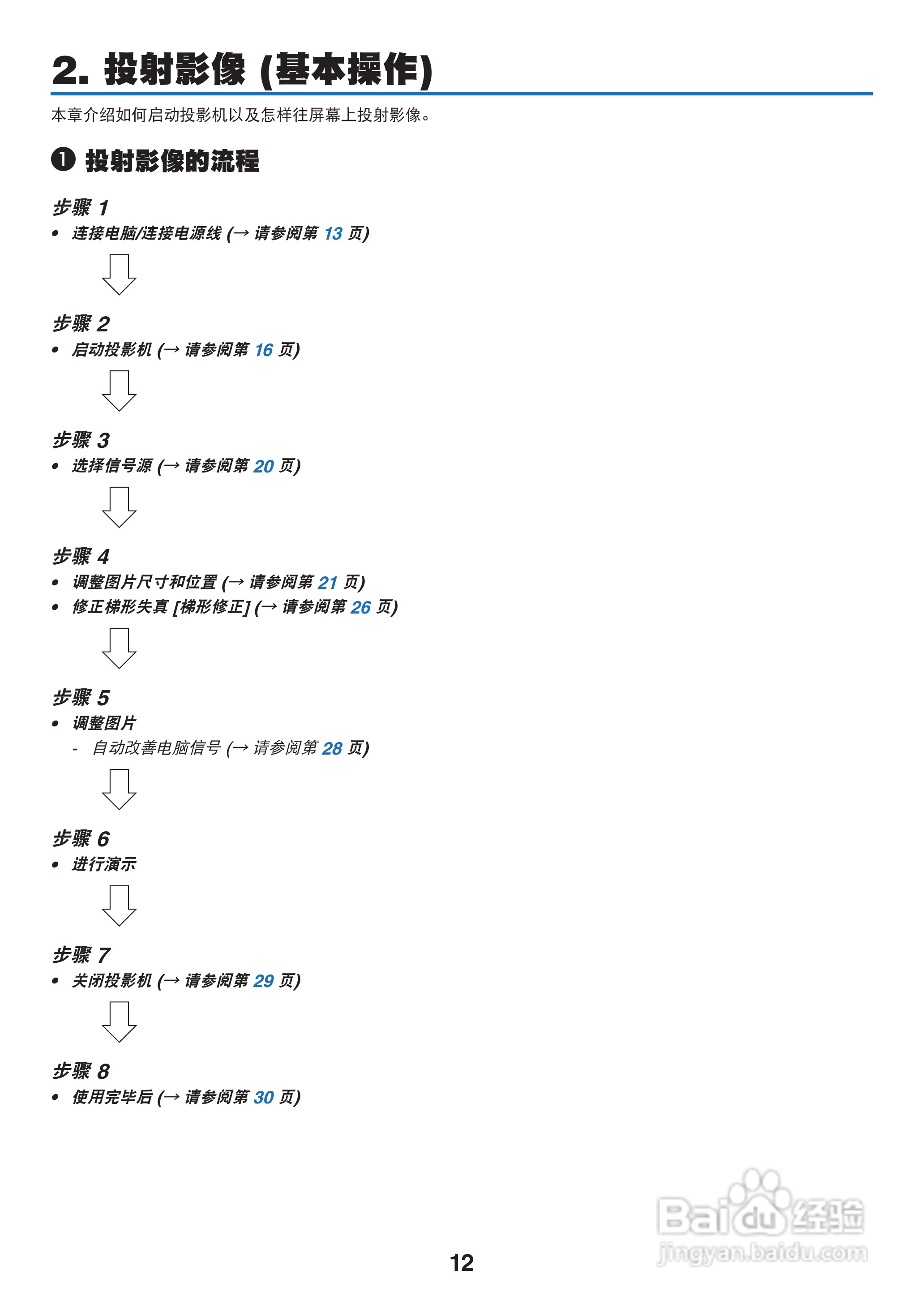 日电NP-PX800X+投影机说明书:[3]