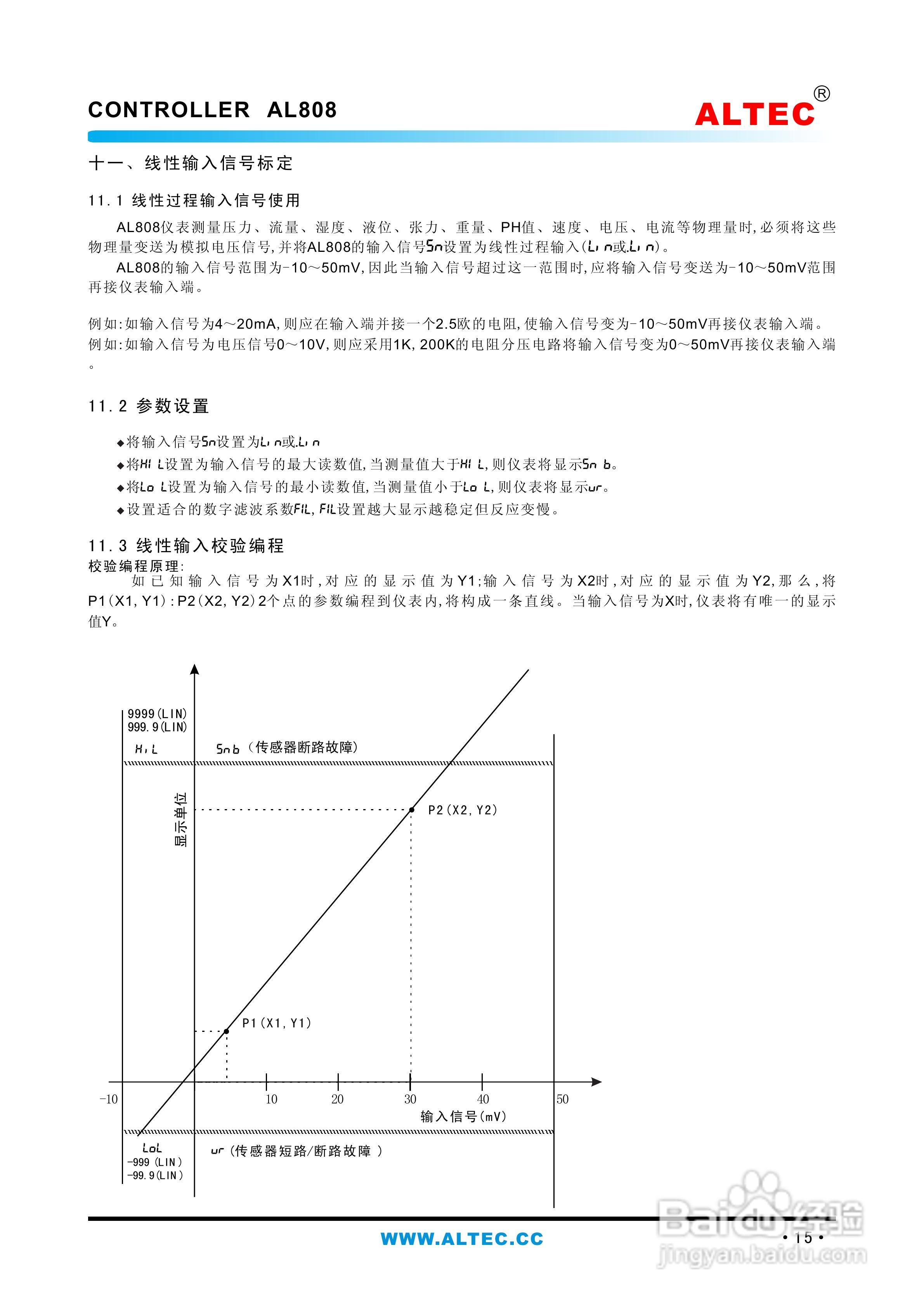 AL808/AL809控制器使用说明书:[2]