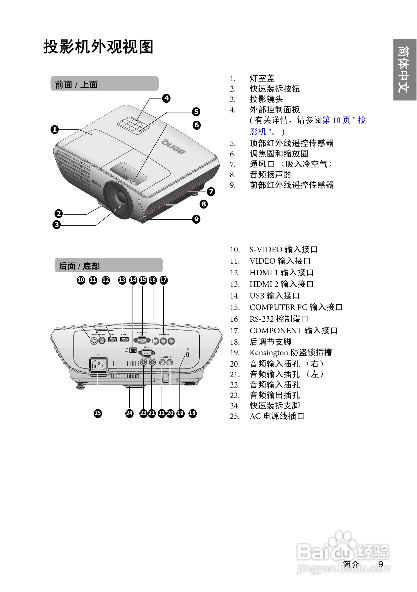 BenQ EP5925D投影机使用说明书:[1]