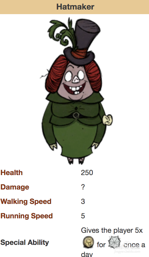 饥荒哈姆雷特怪物攻略 猪人详解